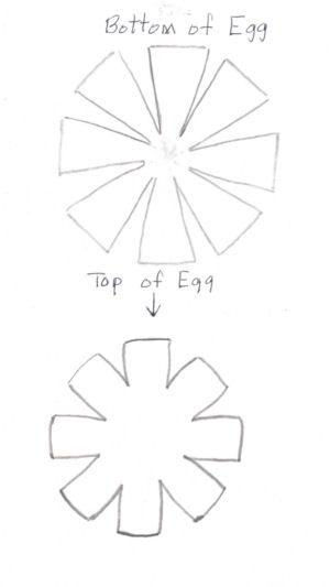 Egg Puppet
